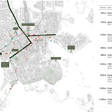 Modern With Private Terrace ヘルシンキ